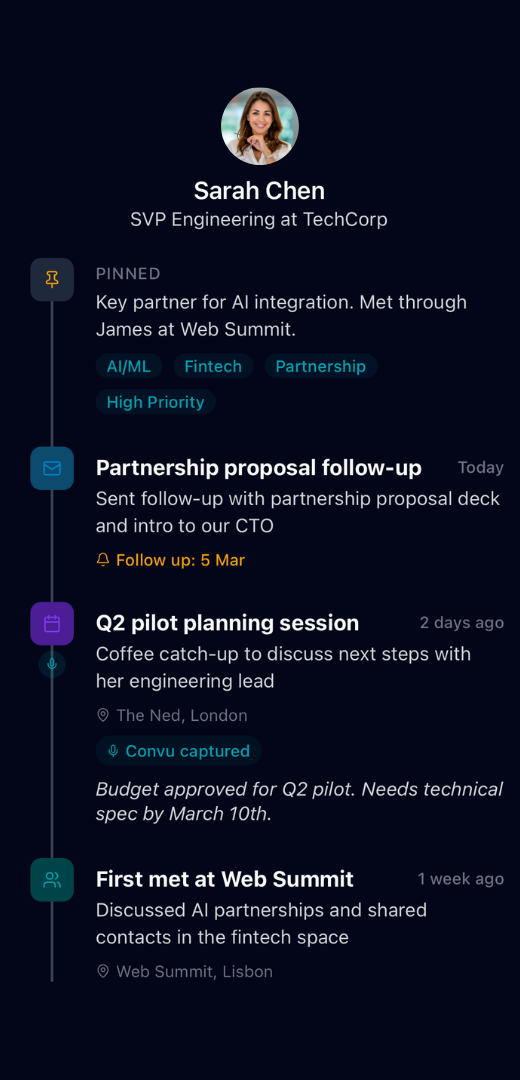 Relationship Timeline
